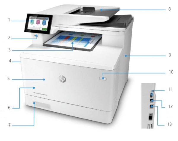 HP LASERJET M67550 - Image 2